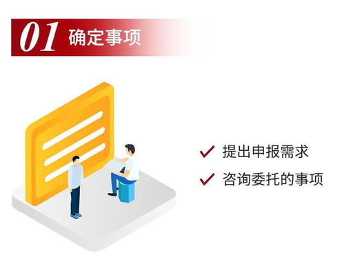 眾為咨詢信息技術咨詢服務流程詳解