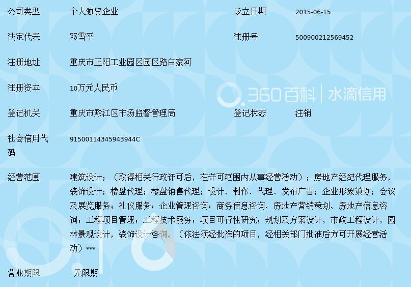 重慶嘉嵐廣告咨詢中心 助力樓盤代理，精準賦能市場